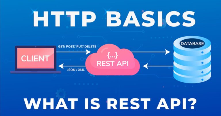 what is rest api