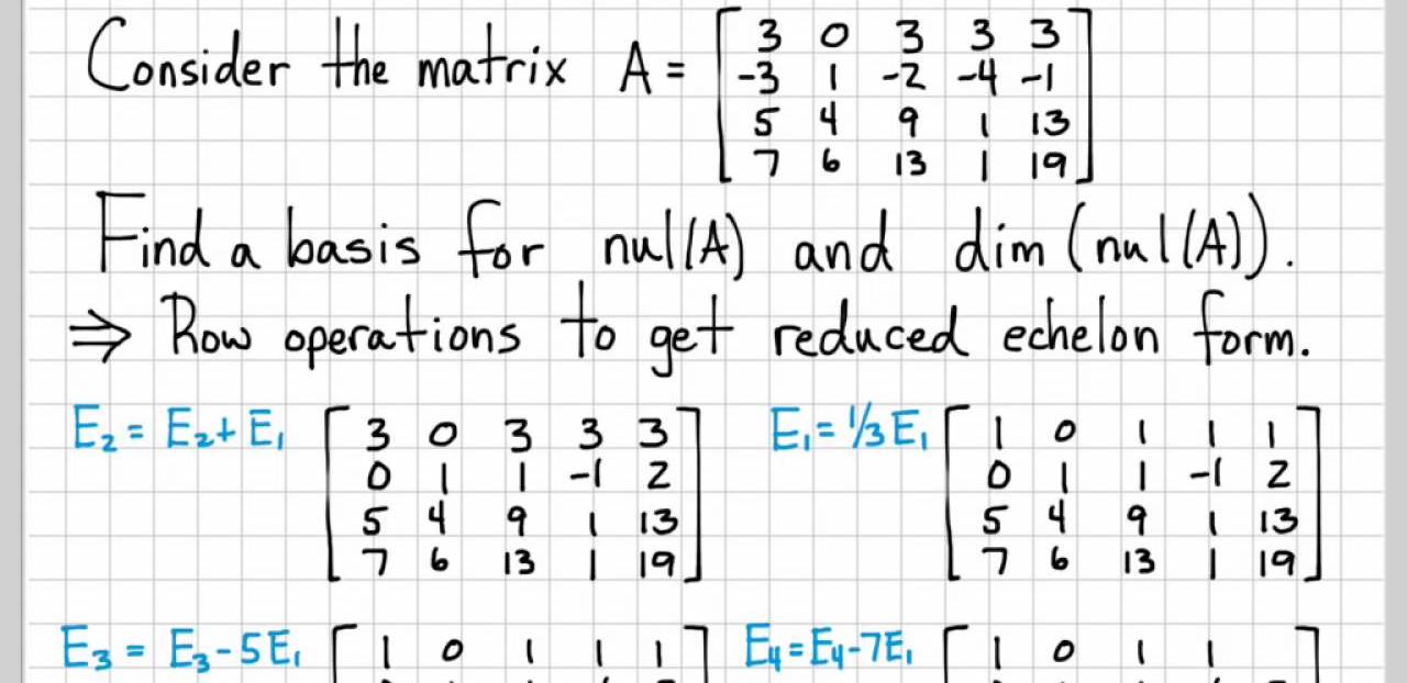 linear algebra Machine Learning quick start guide for enthusiast