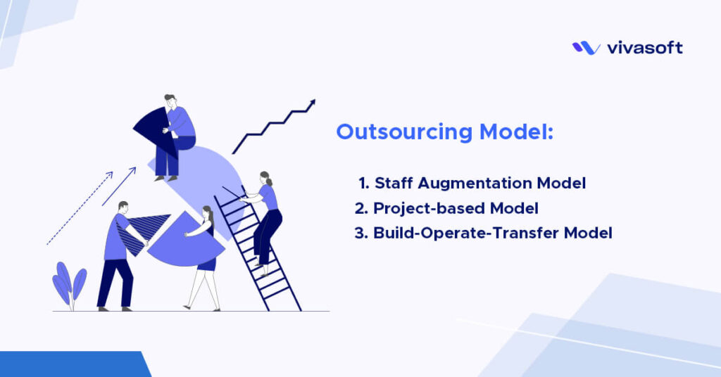 outsourcing model