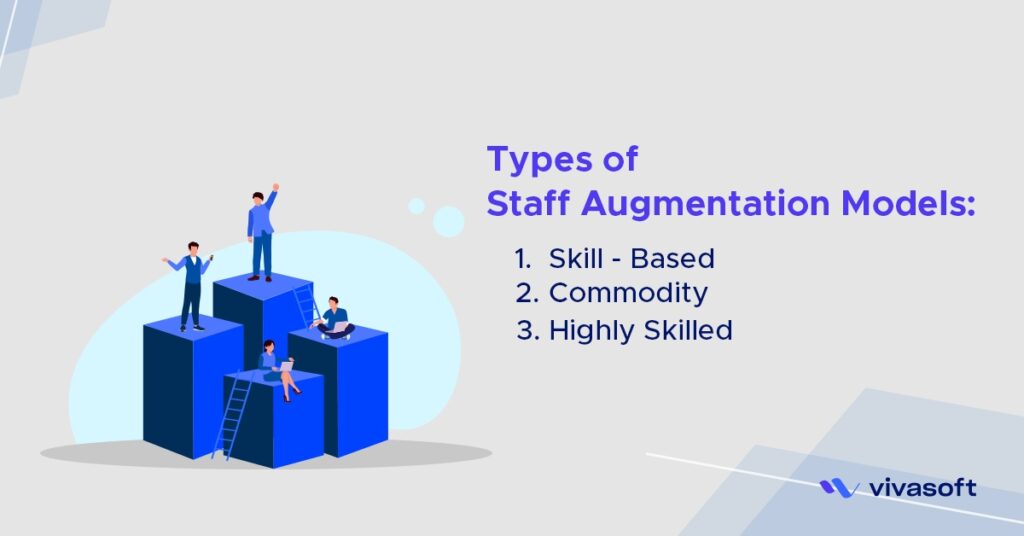 Types of staff augmentation